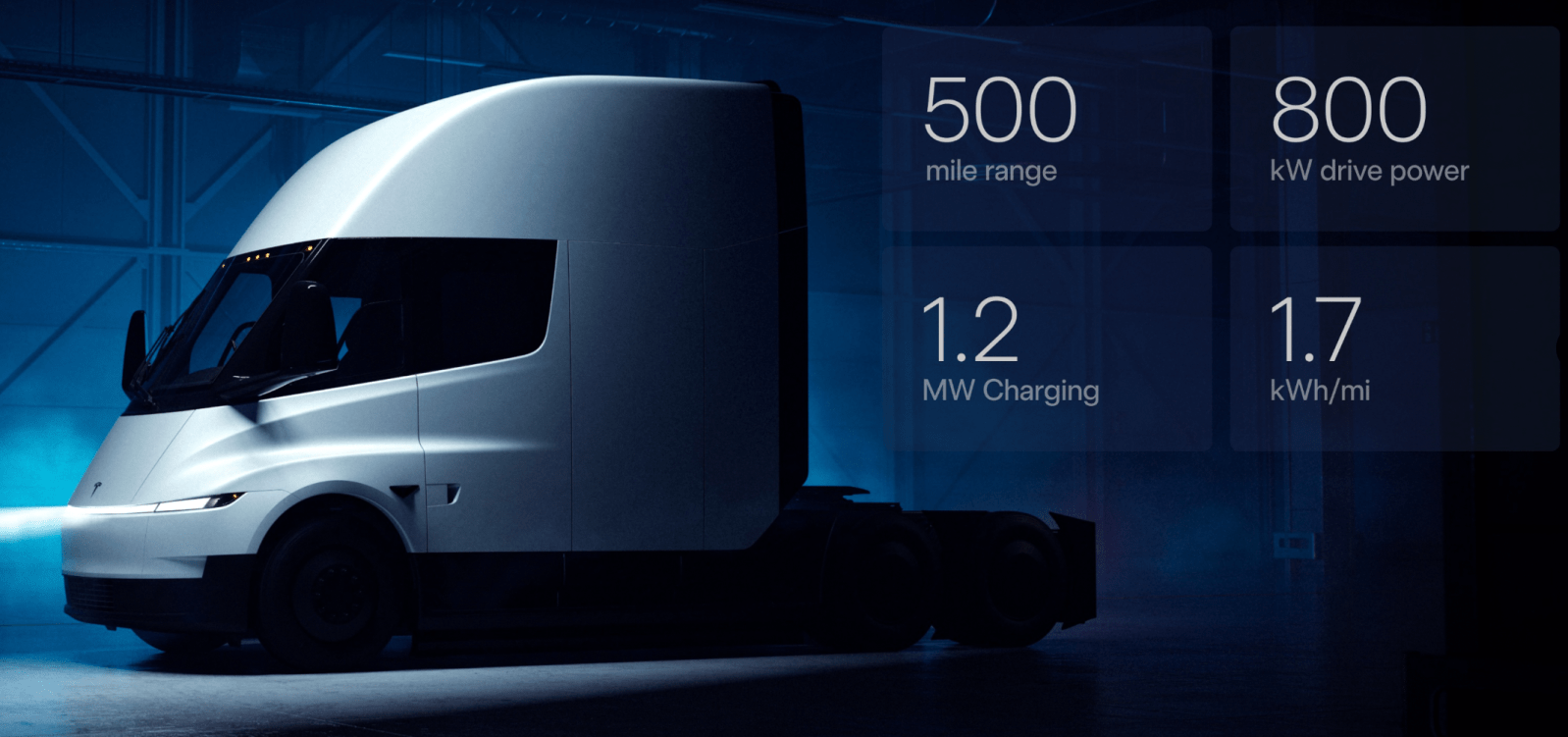 Tesla updates its electric semi truck design
